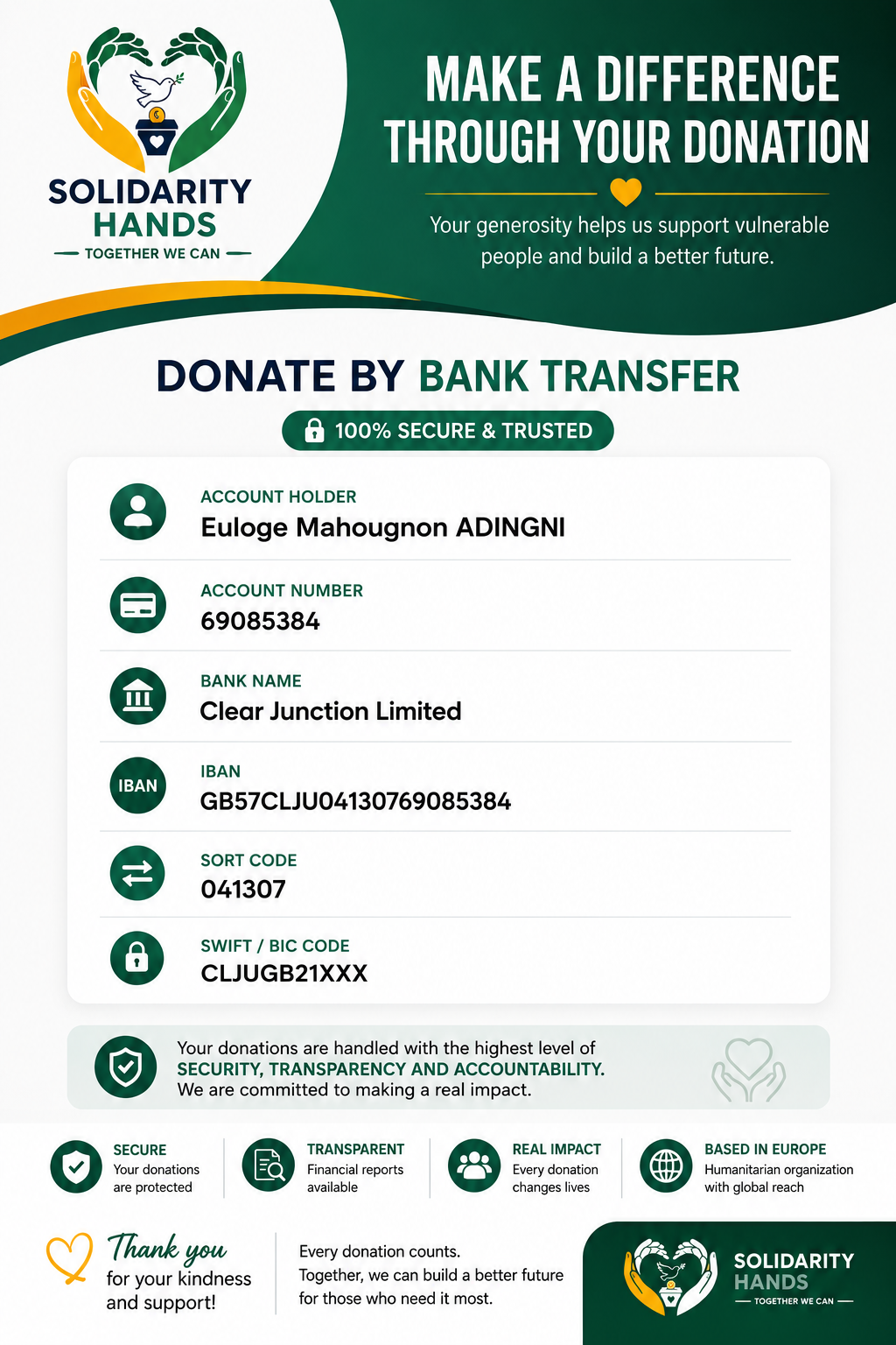 Concise Solidarity Hands bank transfer guide with account holder, account number, bank name, IBAN, sort code and SWIFT code
