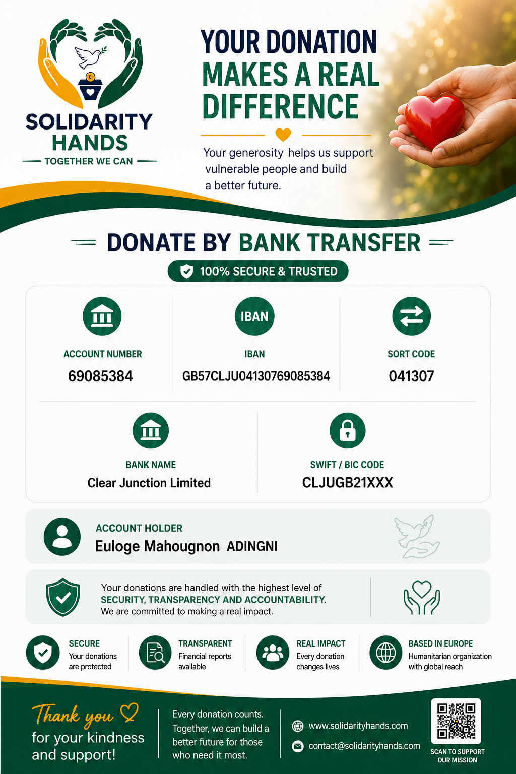 Detailed Solidarity Hands bank transfer guide with verified account details, security commitments, contact information and support QR code
