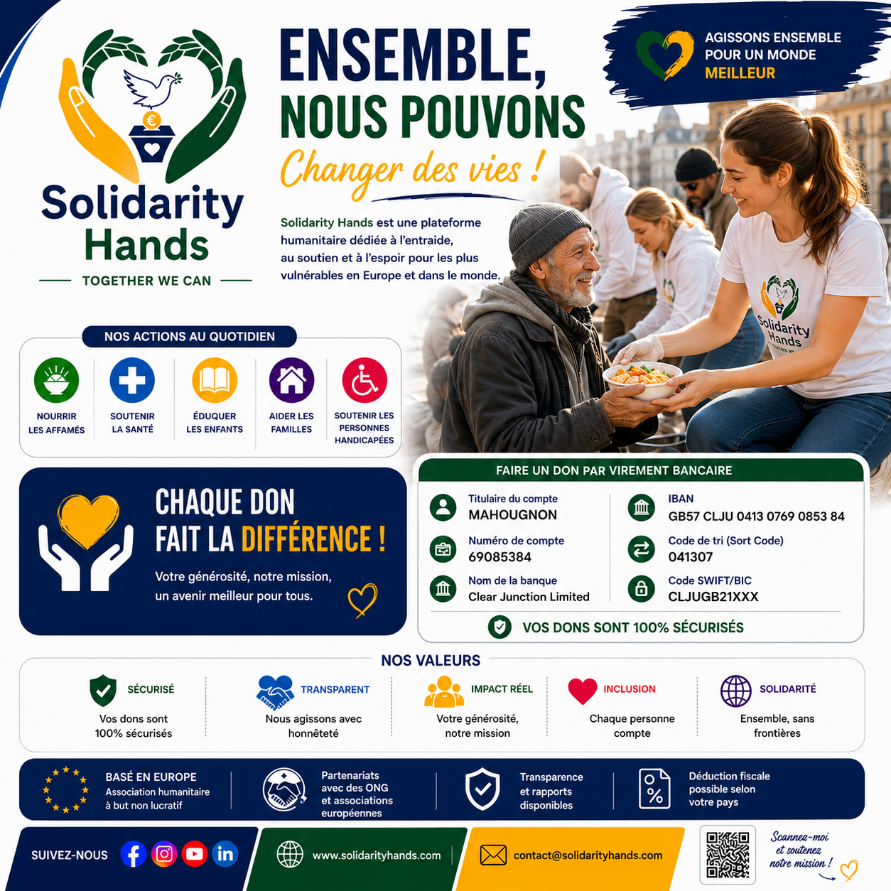 Affiche Solidarity Hands présentant une distribution alimentaire, les actions quotidiennes, les valeurs et les engagements de transparence
